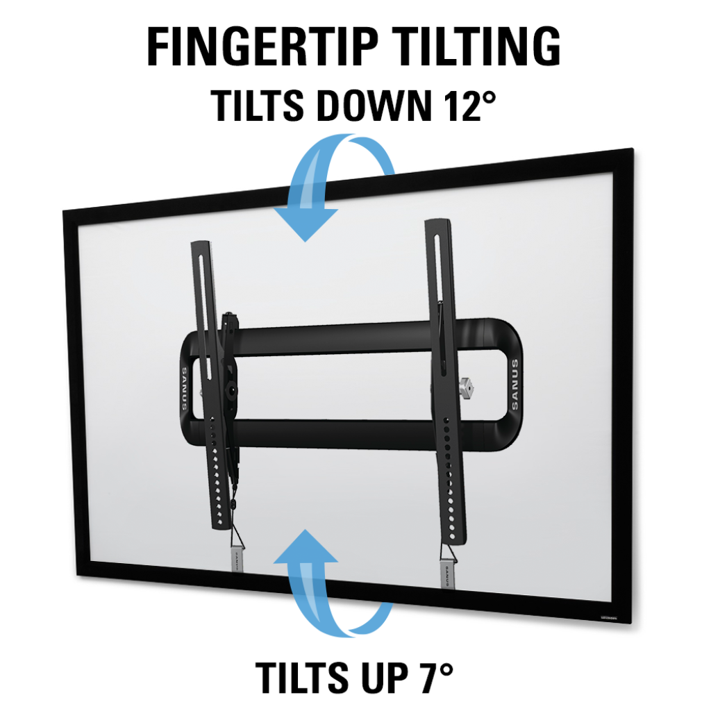 Sanus Premium Medium Tilting TV Mount for 37-55"