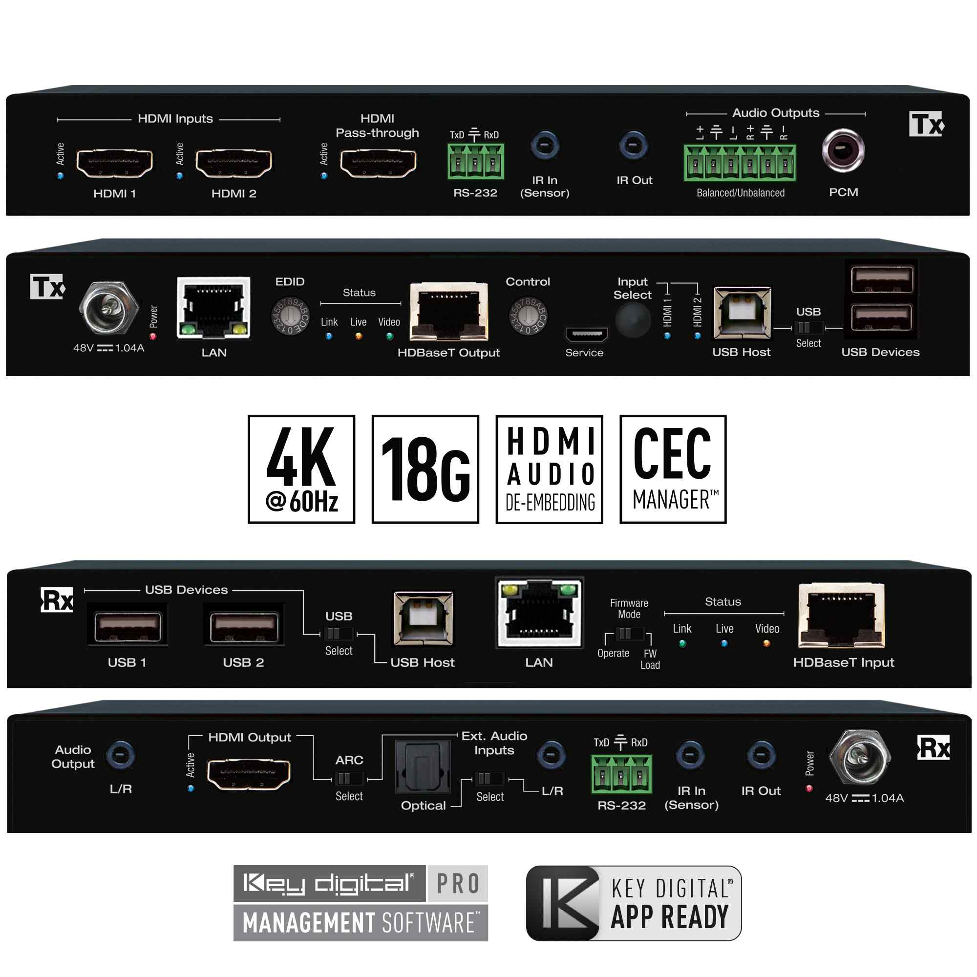 Key Digital HDMI over 100m CAT6 HDBaseT Extender and Switcher Set with KDPS22UTX and KDX100MRX