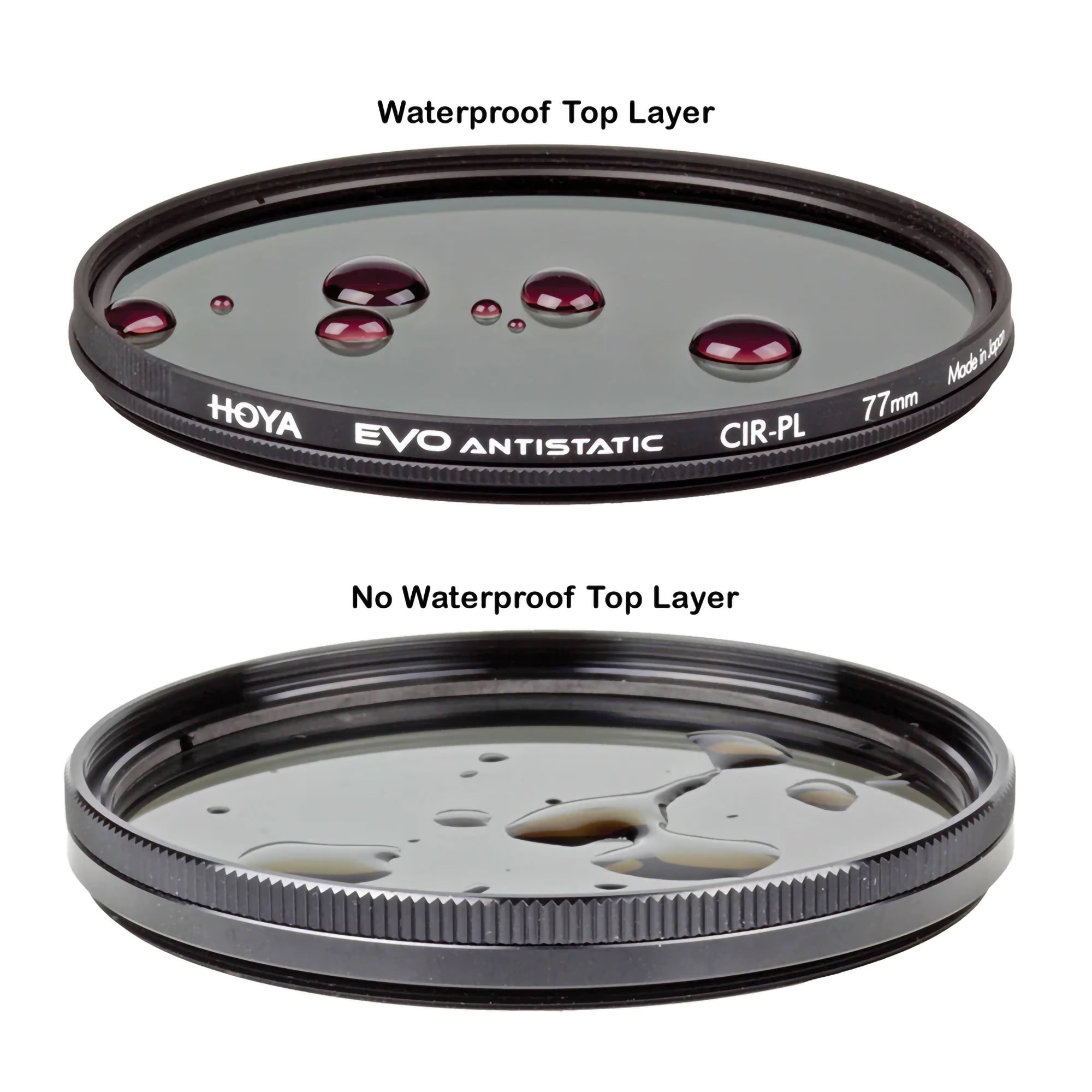 Hoya EVO Antistatic Circular Polarizer Filter