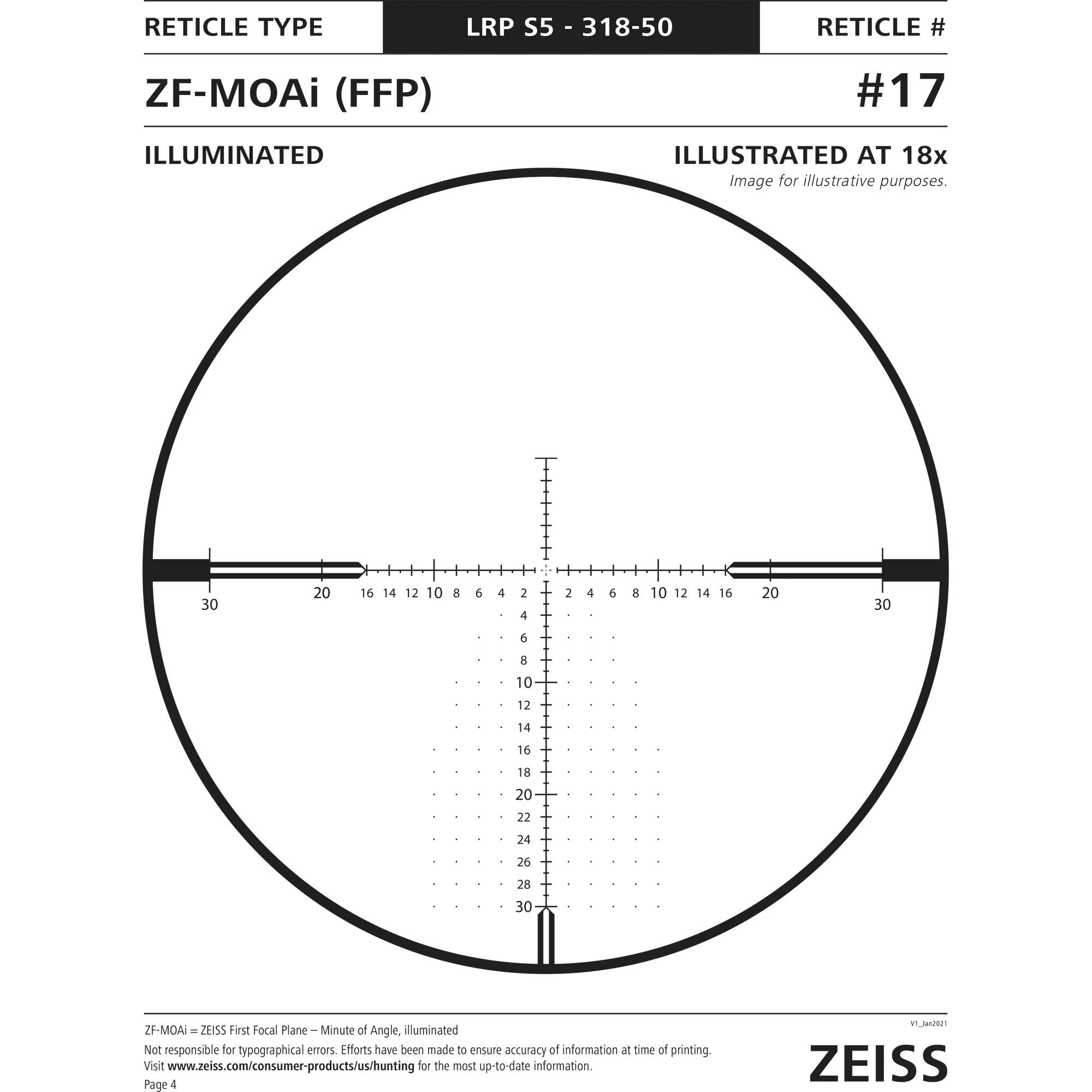 Zeiss LRP S5 - 3.6-18x50 MOAi Reticle (#17)