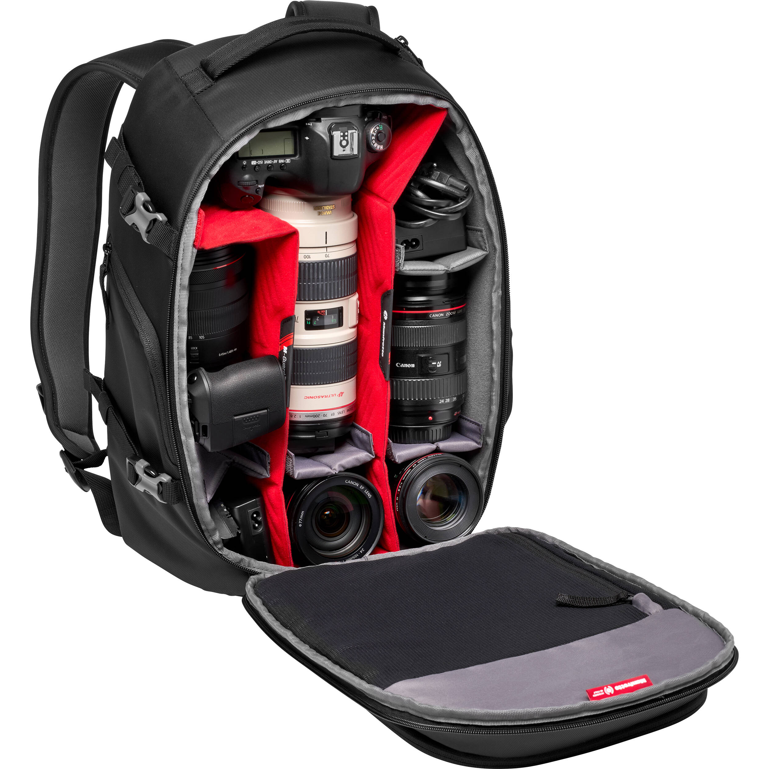 Camera gear backpack deals