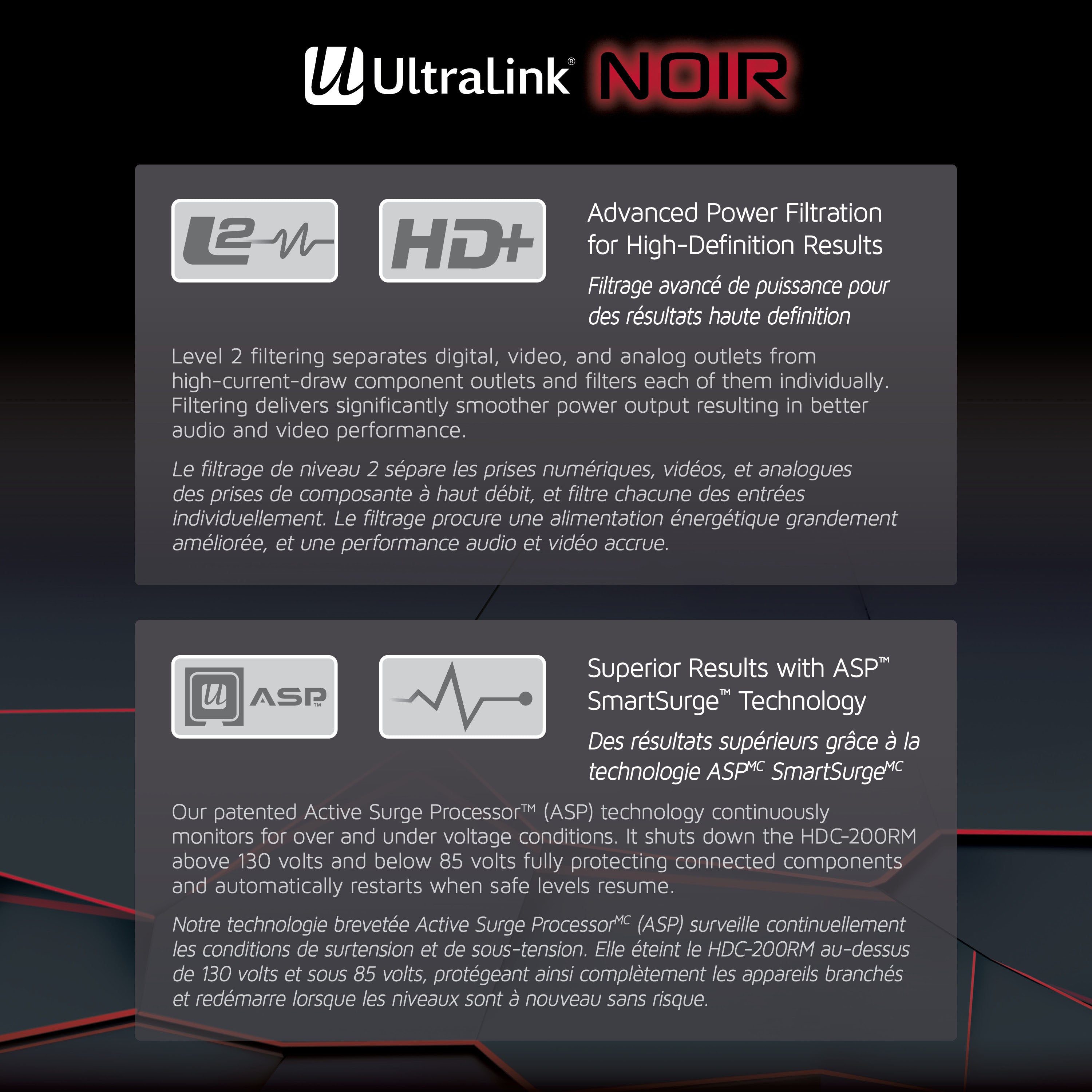 UltraLink Noir Premium HD Power Conditioner - 9 Outlet