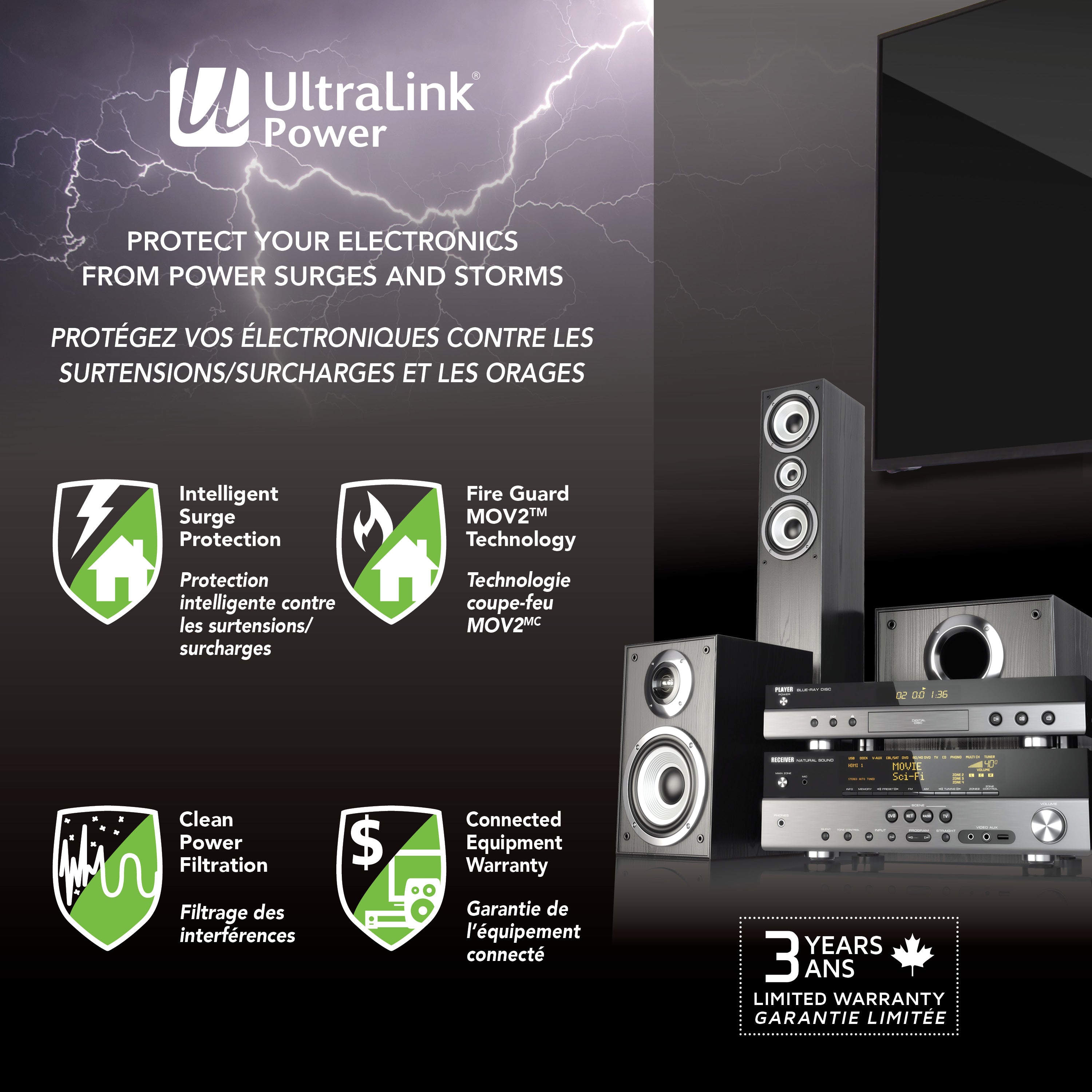 UltraLink Power: 6 Outlet 2 USB 3.1A Multimedia Surge Protector