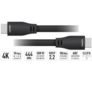 Key Digital 30Ft HDMI Cable